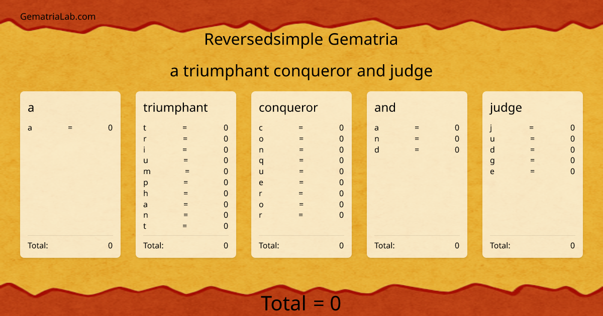 a triumphant conqueror and judge in reversedsimple Gematria